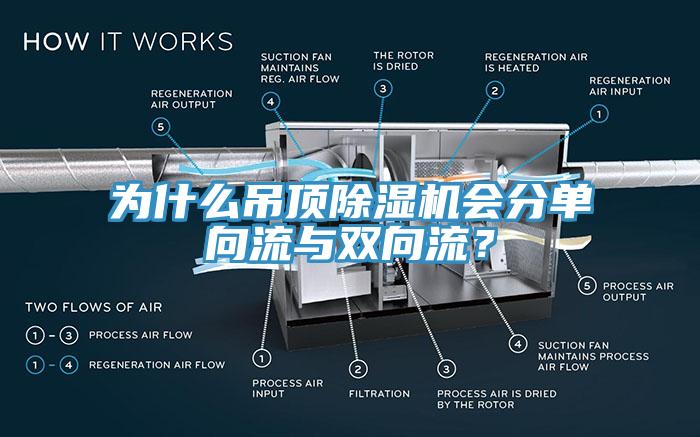為什么吊頂除濕機會分單向流與雙向流？
