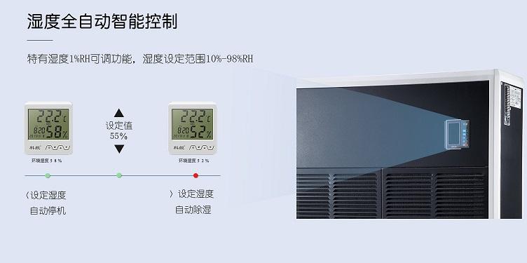 工業(yè)用除濕機主要用在哪里？