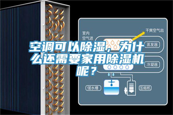 空調(diào)可以除濕，為什么還需要家用除濕機呢？