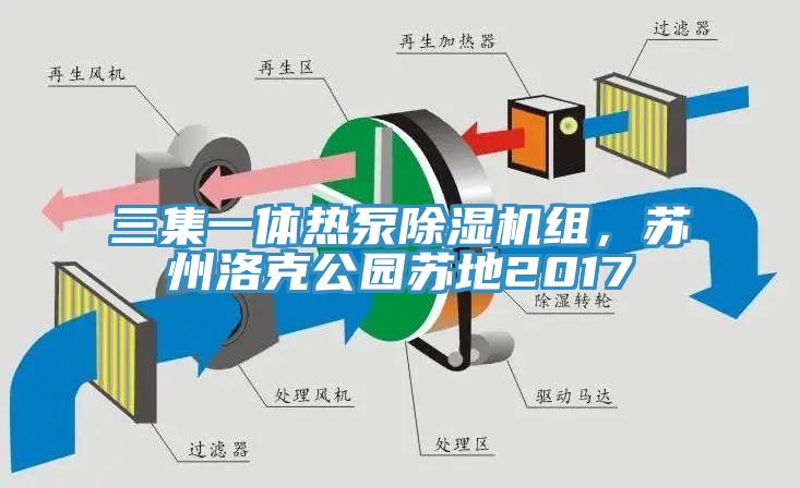 三集一體熱泵除濕機組，蘇州洛克公園蘇地2017