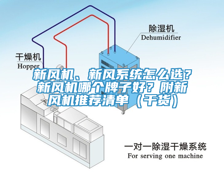 新風(fēng)機(jī)、新風(fēng)系統(tǒng)怎么選？新風(fēng)機(jī)哪個(gè)牌子好？附新風(fēng)機(jī)推薦清單（干貨）