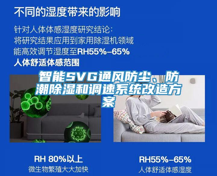 智能SVG通風(fēng)防塵、防潮除濕和調(diào)速系統(tǒng)改造方案