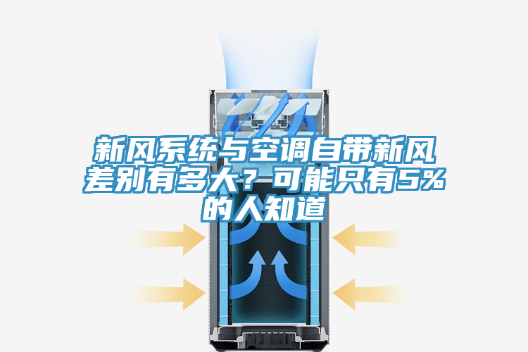 新風(fēng)系統(tǒng)與空調(diào)自帶新風(fēng)差別有多大？可能只有5%的人知道