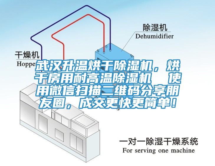 武漢升溫烘干除濕機，烘干房用耐高溫除濕機  使用微信掃描二維碼分享朋友圈，成交更快更簡單！
