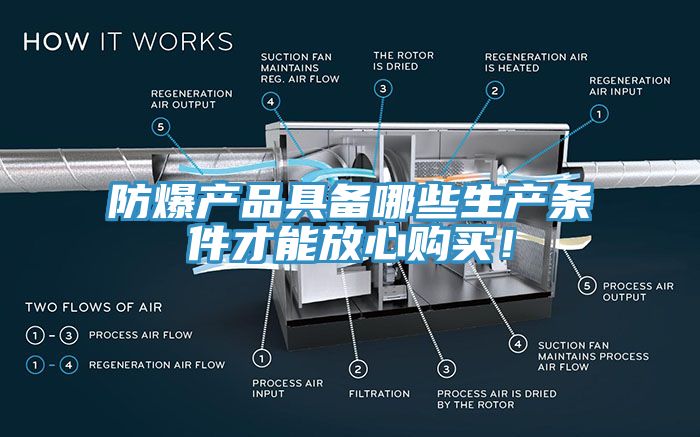 防爆產(chǎn)品具備哪些生產(chǎn)條件才能放心購(gòu)買！