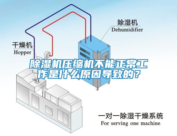 除濕機壓縮機不能正常工作是什么原因導致的？
