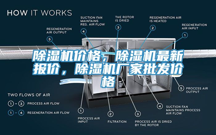 除濕機(jī)價(jià)格，除濕機(jī)最新報(bào)價(jià)，除濕機(jī)廠家批發(fā)價(jià)格