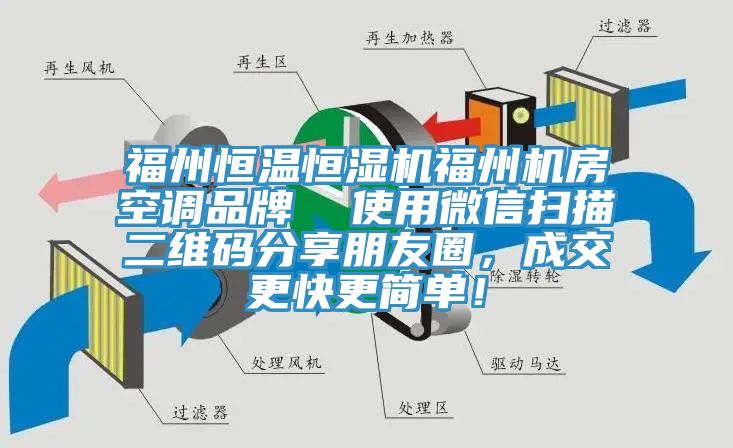 福州恒溫恒濕機福州機房空調(diào)品牌  使用微信掃描二維碼分享朋友圈，成交更快更簡單！