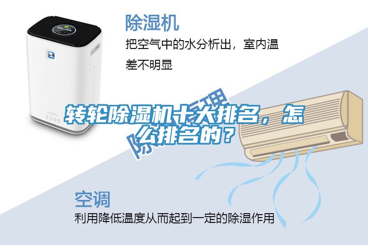 轉(zhuǎn)輪除濕機十大排名，怎么排名的？